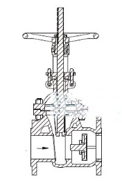 A Combination of Gate Valves and Check Valves